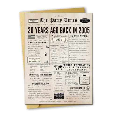 Ziwenhu Funny 20th Birthday Card for Him Her, Happy 20 Year Old Birthday Decorations Gifts for Girls Boys,Good 20 Birthday Idea for Son Daughter Friends