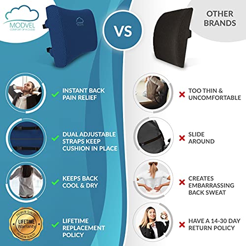 Modvel Lumbar Support Pillow for Office Desk Chair - Memory Foam Back Cushion (MV-101-BLUE)
