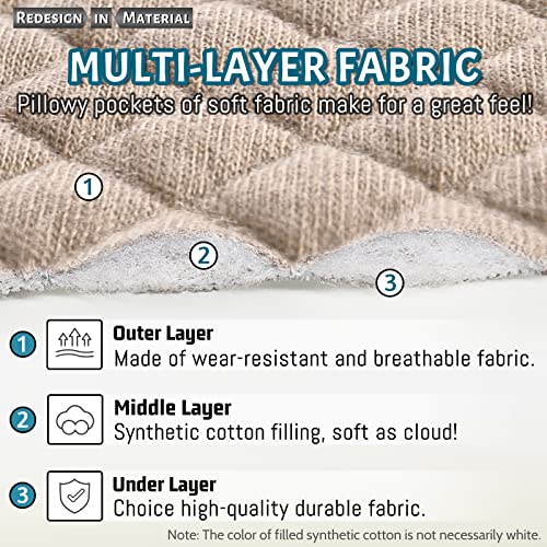 Roytub Stretch Couch Arm Covers, Breathable Armrest Cover for Sofas and Chairs Armrest Cover Keep Home Clean, Scratch-Resistant Sofa Arm Covers Protect and Decorate Your Sofa(Medium, Sand, 2PCS)