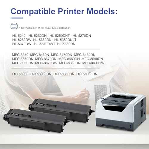 TN-650 Toner Cartridge Black 2-Pack Replacement for Brother TN650 High Yield Toner Cartridge HL-5270DN HL-5280DW MFC-8480DN MFC-8660DN MFC-8670DN DCP-8065DN Printer | TN650 2PK