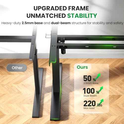 Electric Standing Desk Adjustable - 60x28 Inch Sit Stand Desk with 1 Inch Thick Tabletop, Double Beam Frame, 3 Memory Height Adjustment, Cable Management for Home Office
