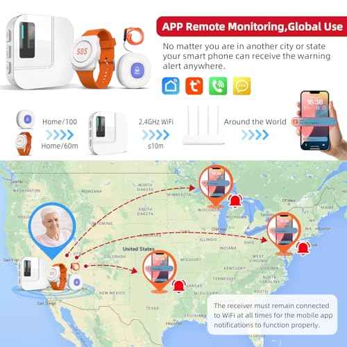 CallToU Wi-Fi Wireless Caregiver Pager Call Button for Elderly at Home , APP Emergency Alert for Seniors, Patients, and The Disabled (TY01WH-US 2-1)