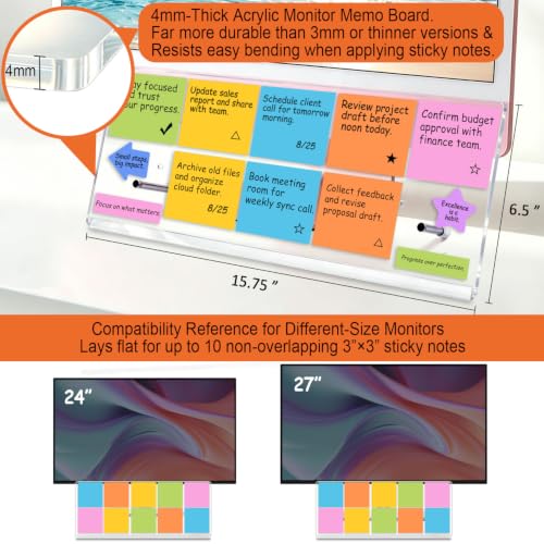 ChanQnTon 15.8" x 6.5" Monitor Memo Board - Portable Desk Organizer & Sticky Note Holder