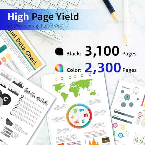 054H Toner Cartridges Compatible with Canon 054H 054 Toner Cartridge Compatible with Canon Color imageCLASS MF641CW, MF642Cdw, MF644Cdw, MF640C, LBP622Cdw, LBP620 Printer (BCMY, 4 Pack)