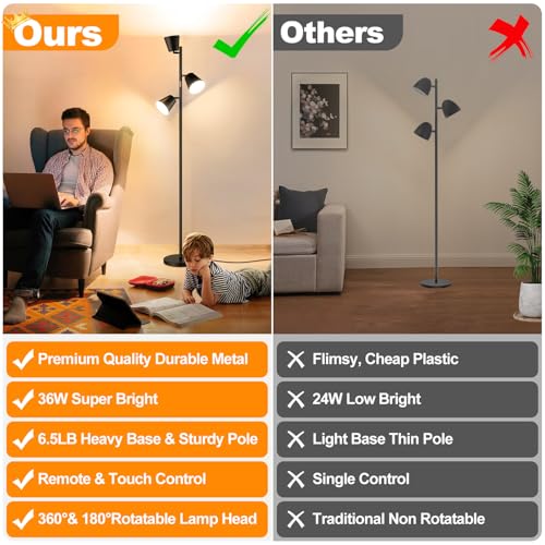 ¡¼Upgraded¡½LED Tree Floor Lamp, 36W Dimmable 2500 LM Modern Standing Lamp with Remote & Touch Control, 4 Color Temperatures, 3 Rotatable LED Light Floor Lamps for Living Room Bedroom Office-Matte Black