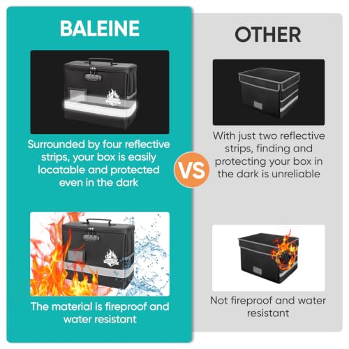 BALEINE Fireproof Waterproof Document Box with Lock, 12.5x10.5x6 Inch, Black - Medium Size