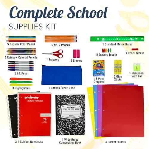 4E's Novelty 52 Pieces Schools Supplies Kit for K1-8 Back to School Supply Box with Essential Student Kits, School Supply Bundle Middle Elementary Schools Supplies Kit Grades 1 2 3 4 5 6 7 8