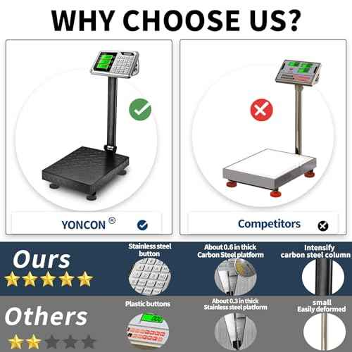 Digital Industrial Platform Scale for Packages, 661lb Weight Shipping Scale, 0.1LB Super Accuracy Commercial Scale for Luggage, Shipping, A6-300 Postal Scale with Price Computing, Kg/LB, LCD, Adapter