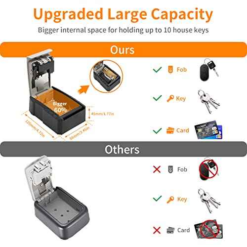 UPGRADE Extra Large Capacity Key Lock Box, Weatherproof Wall Mount Key Box for Car Keys, Fob, House Keys, Key Safe Security Storage Lock Box for Indoor, Outdoor, Garage, Garden, Store (2 Pack, Grey)