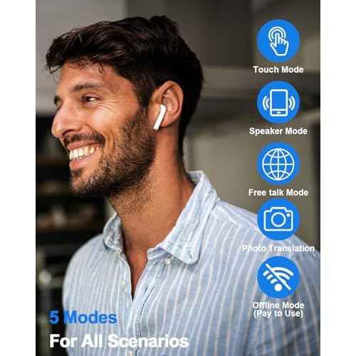 Translation Earbuds Real Time, AI Language Translator Earbuds Supports 144 Languages Online Translation, Headphones Translator Device for Language Travel Business Learning