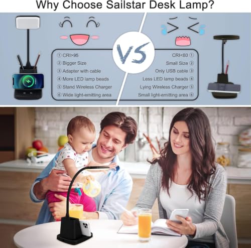 Sailstar Black LED Desk Lamp with 10W Wireless Charger & Pen Holder - Adjustable Dimmable Light
