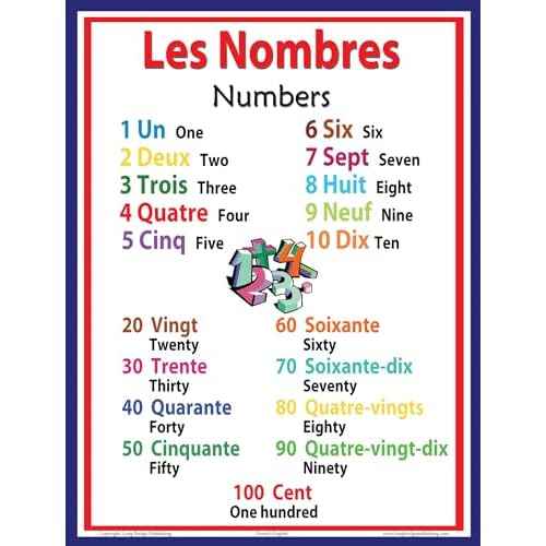 Long Bridge Publishing French Language School Poster - Numbers Words - Wall Chart for Home and Classroom - French-English Bilingual Text
