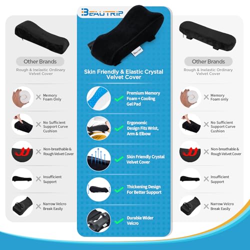 Beautrip Black Gel-Top Ergonomic Armrest Pads – Memory Foam Elbow Support (Set of 2)