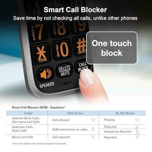 AT&T BL102 DECT 6.0 Cordless Phone for Home with Answering Machine, Call Blocking, Caller ID Announcer, Audio Assist, Intercom, and Unsurpassed Range, Silver/Black