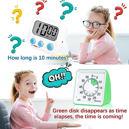 Kids Visual Timer 60-Minute Classroom Timer with Green Disc, Time Management Tool