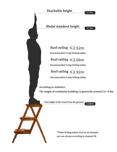 Bidesen 3 Step Stool Wooden Folding Ladder Chair Thickened Library Stair Chair Portable Light Garden Tool Ladder Maximum Load 337bl