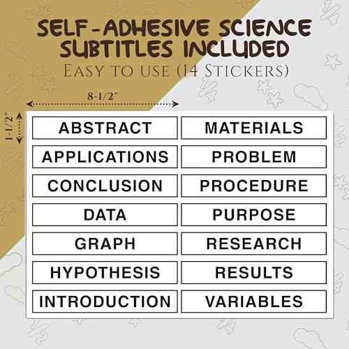 White Trifold Presentation Board 36" x 48" (Pack of 4) Self-Adhesive Science Subtitles Included - Display Exhibition Board Lightweight and Portable with Smooth Surface - by Emraw
