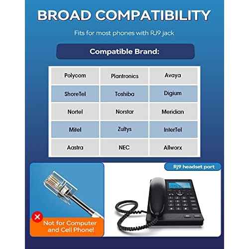 Wantek Corded Telephone Headset Mono w/Noise Canceling Mic for Avaya Aastra Allworx Adtran Alcatel Lucent AltiGen Comdial Digium Gigaset InterTel Mitel Plantronics MiVoice Landline Deskphones