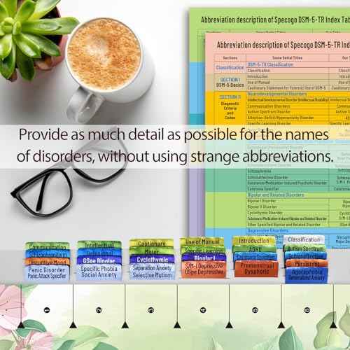Index Tabs for DSM-5-TR 2022, Color-Coded and Laminated DSM-V-TR Tabs for The Diagnostic and Statistical Manual of Mental Disorders, Tear-Resistant & Waterproof (DSM-5-TR(New Upgrade))