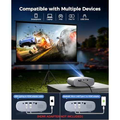 Mini Projector for iPhone, ELEPHAS 2025 Upgraded 1080P HD Projector, 8000L Portable Projector with Tripod, Movie Projector Compatible with Android/iOS/Windows/TV Stick/HDMI/USB