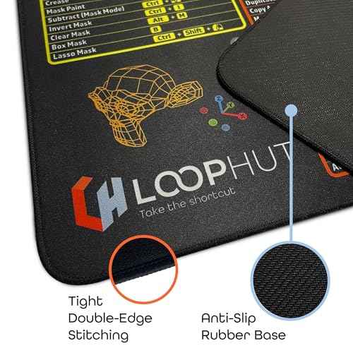 Shortcut Keys Mouse Pad - BLENDER 3D - Extra Large Mouse Mat | 800x300mm XL | Non-Slip Rubber Base | Durable Stitched Edge