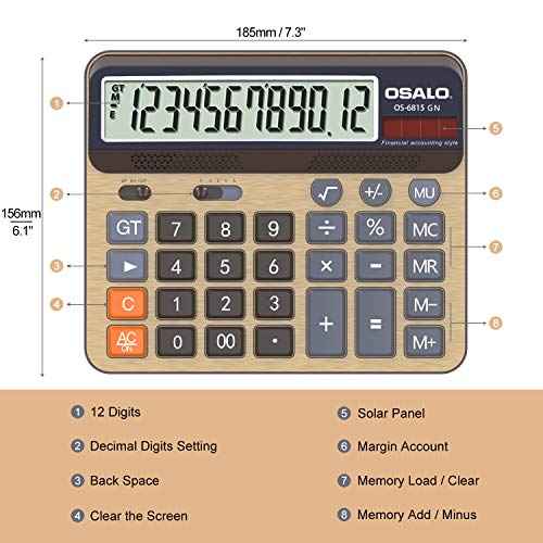 Desktop Calculator Extra Large 5-Inch LCD Display 12-Digit Big Number Accounting Calculator with Giant Response Button, Battery & Solar Powered, Perfect for Office Business Home Daily Use(6815GN-2pcs)