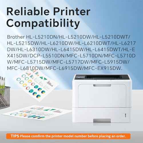 TN920XL High Yield Toner Cartridge Replacement for Brother TN920 TN920XL 920 to Compatible with HL-L5210DN/L5210DW/L5210DWT,HL-L5215DW,HL-L6210DW/L6210DWT,HL-L6310DW,MFC-L6810DW,MFC-L5915DW (2Black)