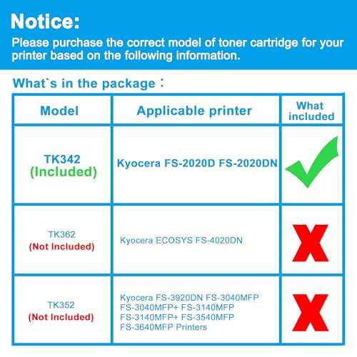 LCL Compatible Toner Cartridge Replacement for Kyocera TK342 TK-342 FS-2020D FS-2020DN (2-Pack Black)
