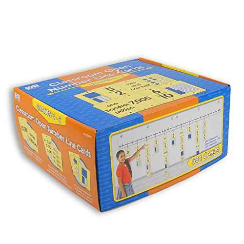 EAI Education Classroom Open Number Line Cards: Grades 3-5