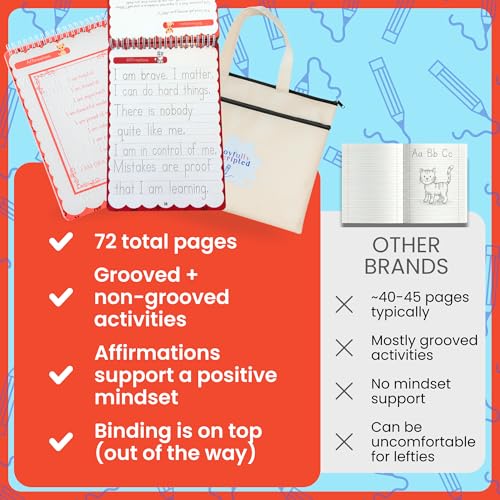 Reusable Grooved Handwriting Practice Books for Kids Age 3-5 with Pens & Affirmations
