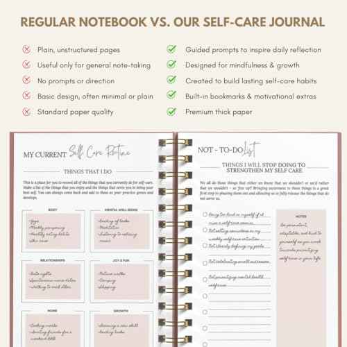 Daily Self Care Journal for Women - A5, Wellness Journal with Prompts - Goal Journal for Happiness,Mindfulness,Productivity & Personal Development - Reduce Stress & Improve Mental Health - Pink