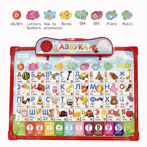 Russian Alphabet Poster for Kids,Learn Russian Language Vocabulary Words and Pronounce,Russian Educational Materials for Toddlers Basic,Russian Books for Beginners