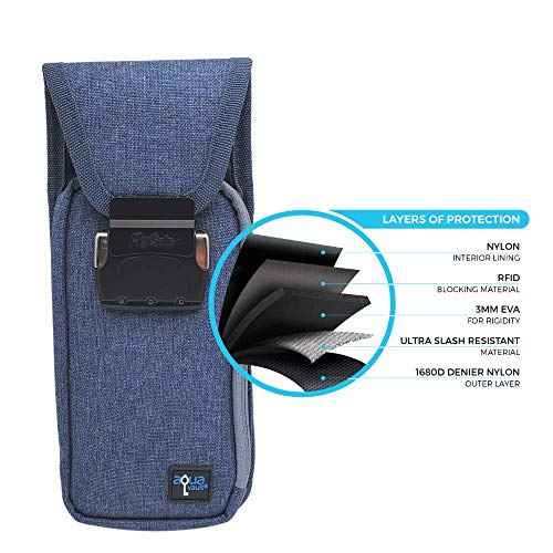 AquaVault Portable Travel Safe ? Classic Anti-Theft, Nylon Cut-Resistant Lockbox for Beach, Pool, Hotel, and Outdoors (Blue, Mini)