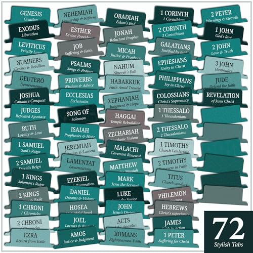 Bible Tabs Premium Tear Resistant Bible Tabs ? Easy to Apply, Laminated for Durability ? Old & New Testament ? Perfect for All Bibles - for Women and Men (Teal)