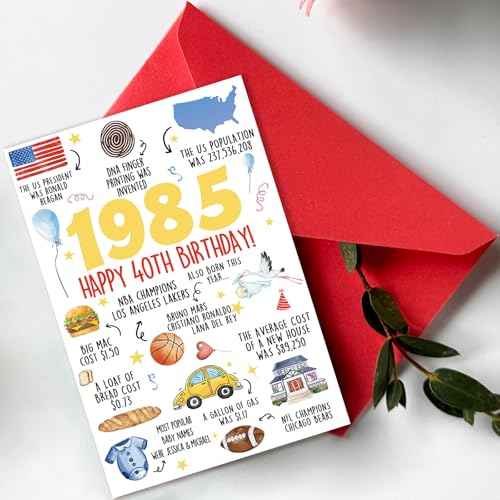 Funny 40th Birthday Card for Women Men, Happy 40th Birthday Gifts for Him Her, Unique 40 Year Old Bday Decorations for Friend Sister Brother Husband Wife