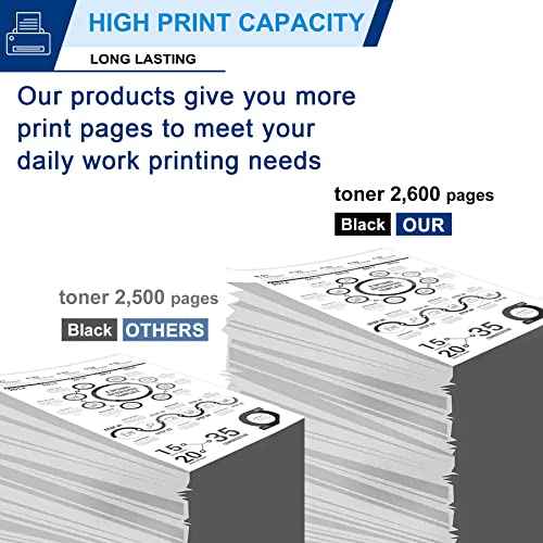 TN350 Toner Cartridge Compatible 1 Pack TN350 Black Replacement for Brother TN350 TN-350 DCP-7010 7020 7025 IntelliFax 2820 2910 2920 2850 MFC-7220 7225 7820 7420 HL-2040 2070N 2030 Printer