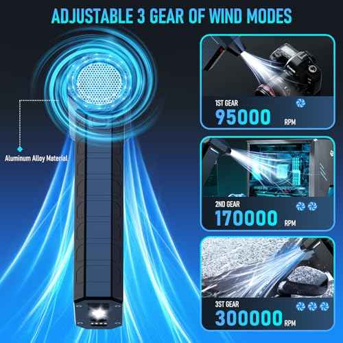 Electric Air Duster - Vacuum 2 in 1 & Cordless 6000mAh Mini Turbo Fan Blower, Keyboard Computer Car Cleaner, Replaces Compressed Air Can, Black(300000RPM)