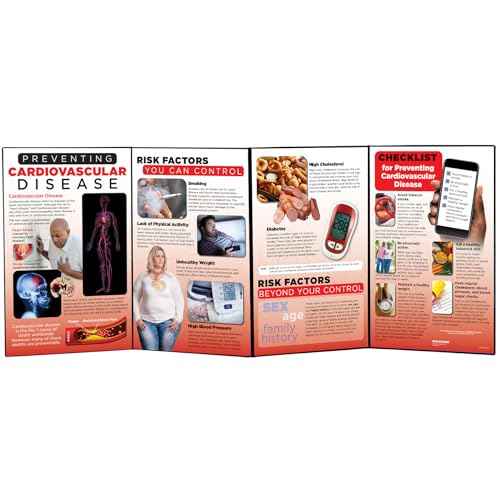 HEALTH EDCO Preventing Cardiovascular Disease Folding Display