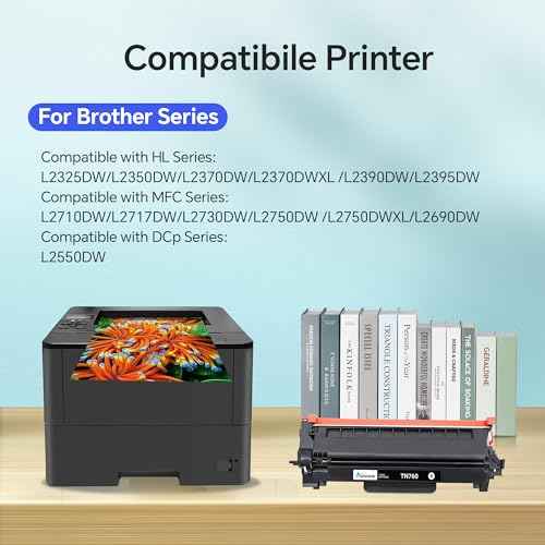 TN760 Toner Cartridge 4 Pack Replacement for Brother TN760 TN-760 Toner Cartridge Compatible with HL-L2350DW HL-L2395DW MFC-L2710DW MFC-L2750DW DCP-L2550DW Printer High Yield (Black)