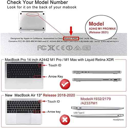 iCasso for MacBook Pro 14 inch Case 2024 2023 2021 Release M4 A3112 A3401 A3185 M3 A2918 A2992 M2 A2779 A2442 M1 Pro/Max, Bundle 5 in 1, Hard Shell Case, Sleeve Bag for Mac Pro 14, Gradient Purple