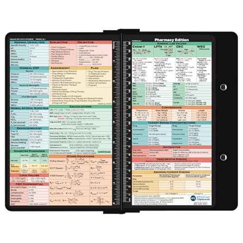 Whitecoat¢ç Clipboard - Pharmacy Edition (Bi-Fold, Black)