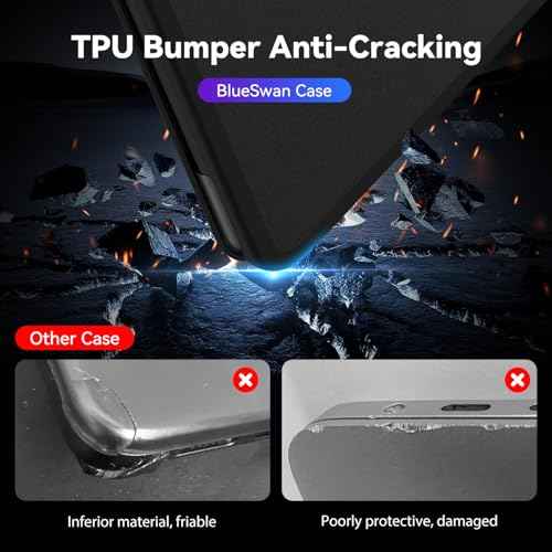 BlueSwan Anti-Cracking Hard Shell Case Compatible with MacBook Pro 14-inch M5 2025 2024-2021 Release M4 M3 M2 M1 Pro/Max Chip, Anti-Fingerprint Soft TPU Bumper, Frosted Black