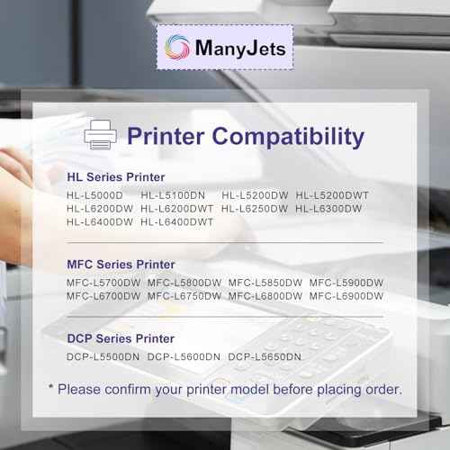 DR820 Compatible Drum Unit Replacement for Brother DR 820 for MFC-L6750DW HL-L6400DW MFC-L5850DW MFC-L6700DW MFC-L6900DW MFC-L6800DW DCP-L5500DN DCP-L5600DN DCP-L5650DN Printer (Drum,2-Pack)