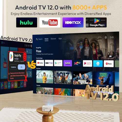 Mini Smart Projector, XGODY X2 Android 12 Portable HD Projector 12000L 1080P Support with WiFi and Bluetooth, Electric Focus/Keystone, Built-in Prime V, YouTube 8000+ APP, Tripod Included(Pearl White)