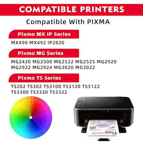 245XL Ink Cartridge Replacement for Canon 245XL Black Ink Cartridges PG-243XL for PG-245 PG-243 High Yield Compatible with Canon MX490 MX492 MG2500 MG2522 MG2525 MG3022 MG2920 TS3100 TS3122 TS3300