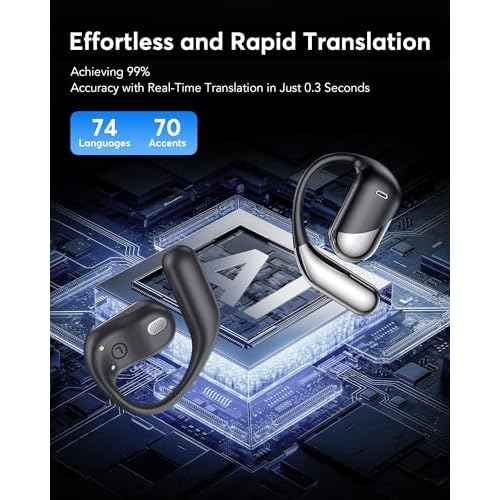 Translation Earbuds Real Time - AI 144 Language Translator Earbuds, Audifonos Traductores Ingl?s Espa?ol, 3-in-1 Translating Device, Translate Ear Buds for Travel Learning with Charging Cradle