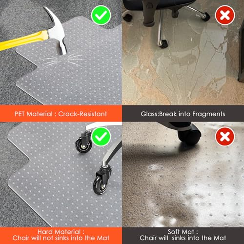 Vicwe Office Chair Mat for Carpet, 32" X 55" Heavy Duty Desk Chair Mat for Carpeted Floors, Easy Glide Rolling Plastic Floor Mat, Ship Flat,Easy to Clean with Lip
