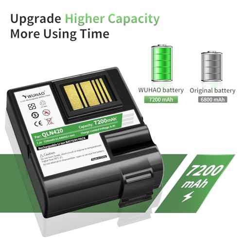 WUHAO QLN420 ZQ630 Battery Upgraded 7200mAh for Zebra QLN420 ZQ630 ZQ63-AUWA000-00 ZQ63-ACFAC10-00 Barcode Label Printer Replacement Battery P1050667-016 BTRY-MPP-68MA1-01