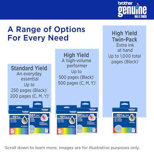 Brother Genuine LC5014PK 4-Pack (1 Each of) Standard Yield Black, Cyan, Magenta, and Yellow Ink Cartridges