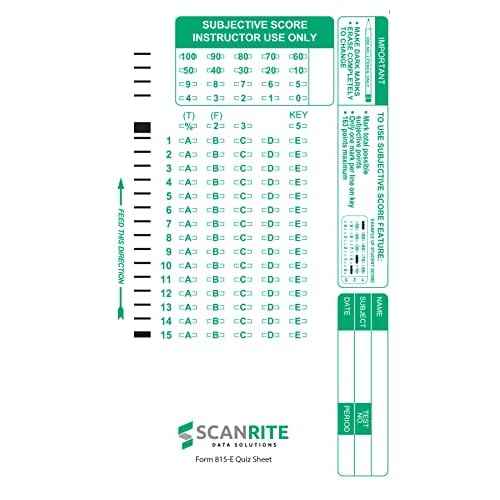 ScanRite 815-E Scantron Compatible Quiz Sheet. 15 Questions.